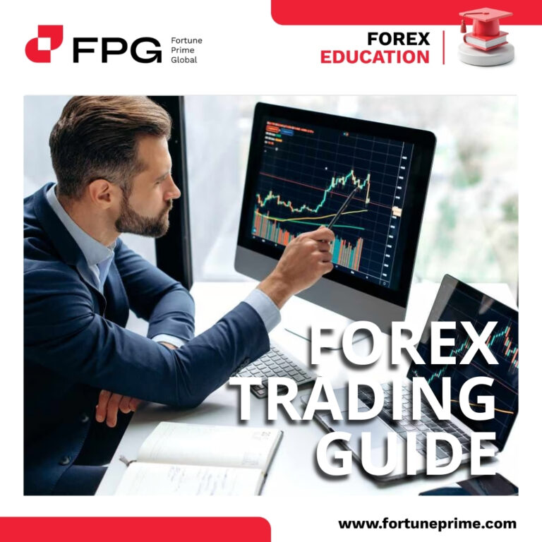 Forex Trading GUIDE