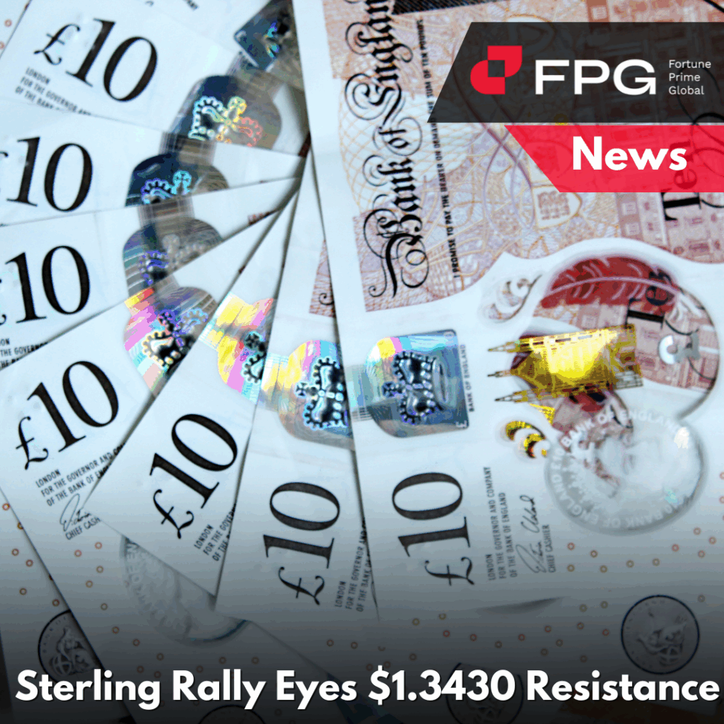Sterling Rally Eyes $1.3430 Resistance