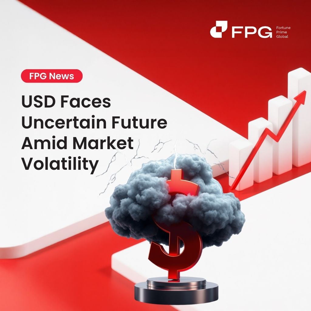 USD Faces Uncertain Future Amid Market Volatility