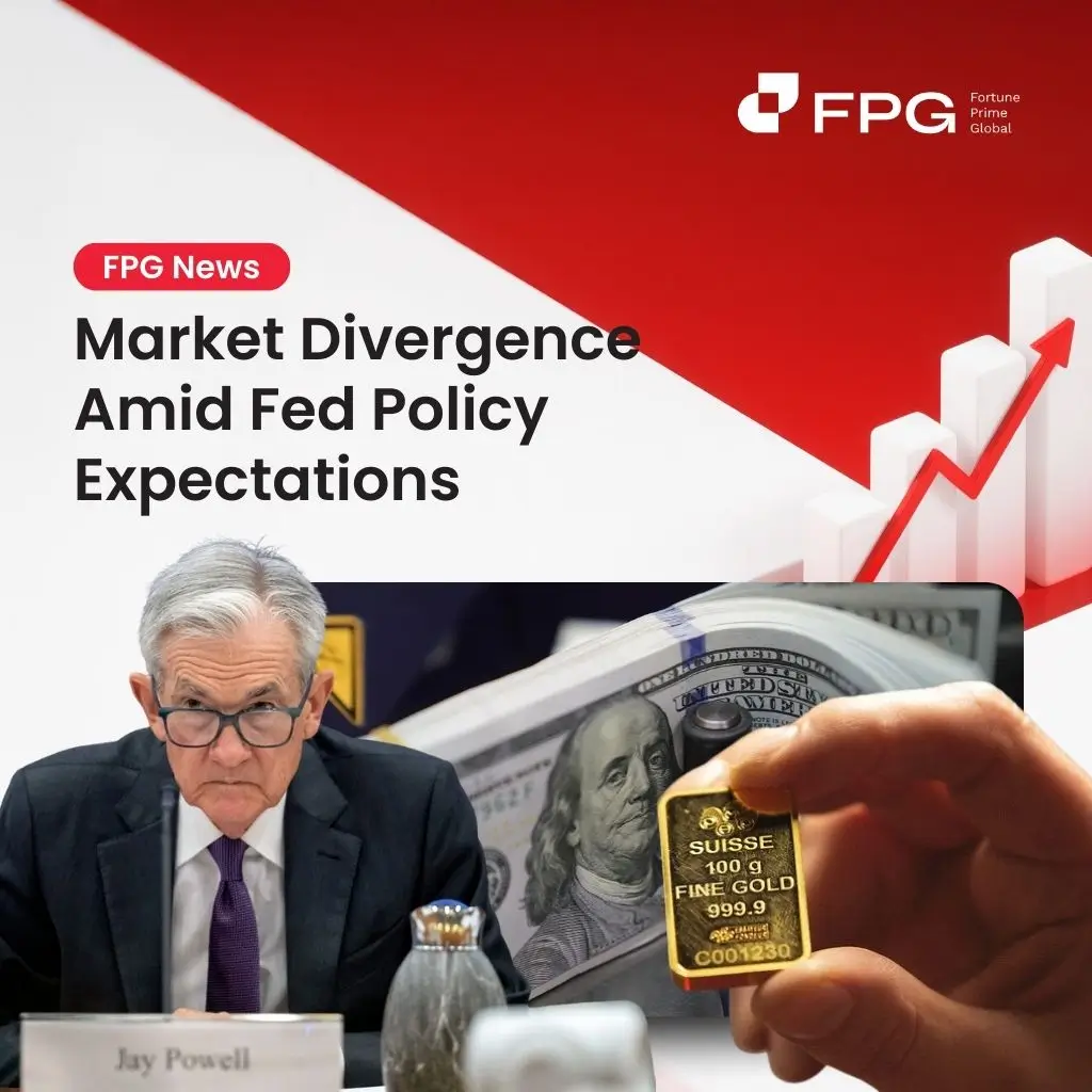 Market Divergence Amid Fed Policy Expectations