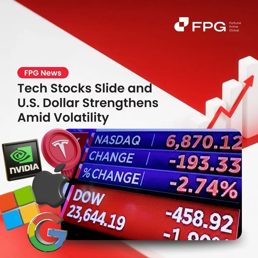 Tech Stocks Slide and U.S. Dollar Strengthens Amid Volatility