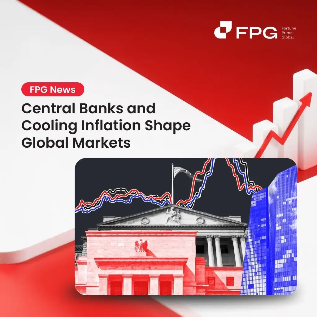 Central Banks and Cooling Inflation Shape Global Markets