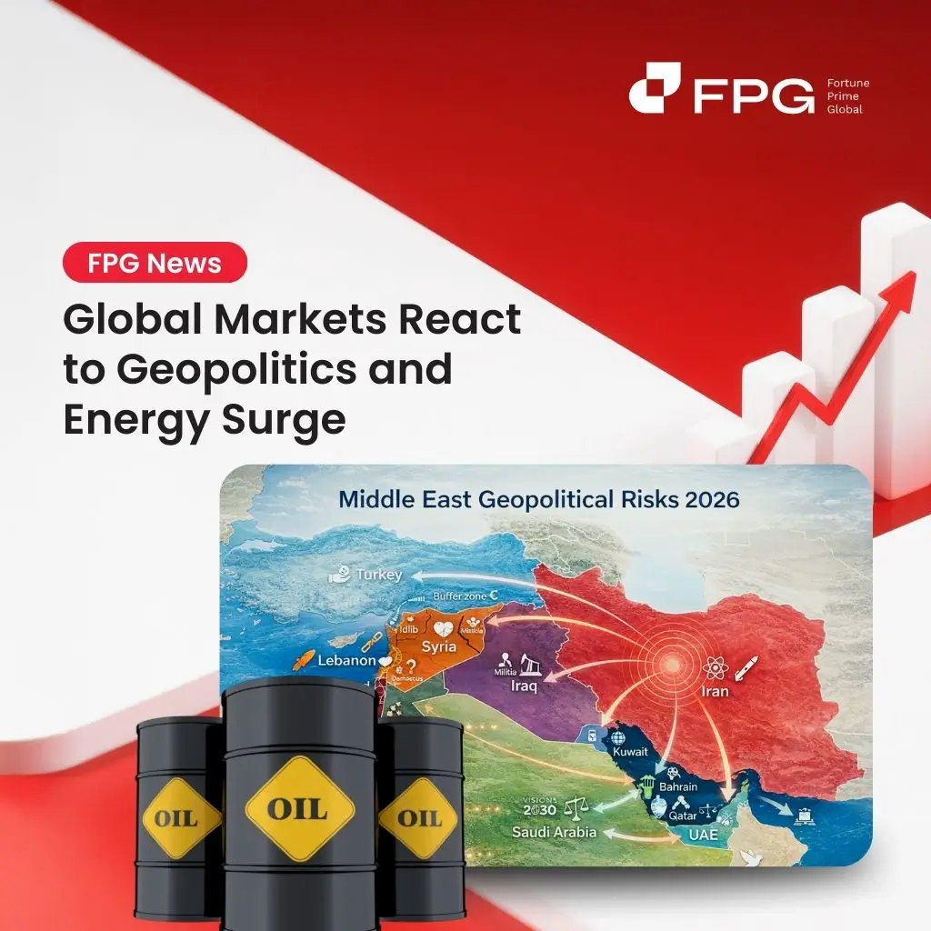 Global Markets React to Geopolitics and Energy Surge