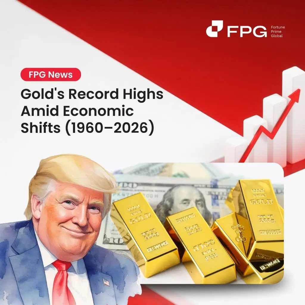 Gold's Record Highs Amid Economic Shifts (1960–2026)