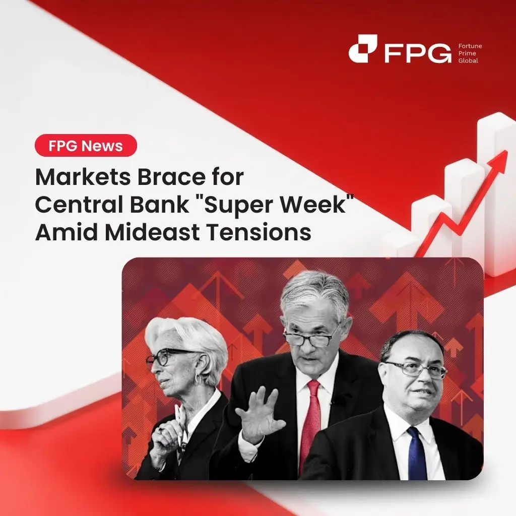Markets Brace for Central Bank Super Week Amid Mideast Tensions