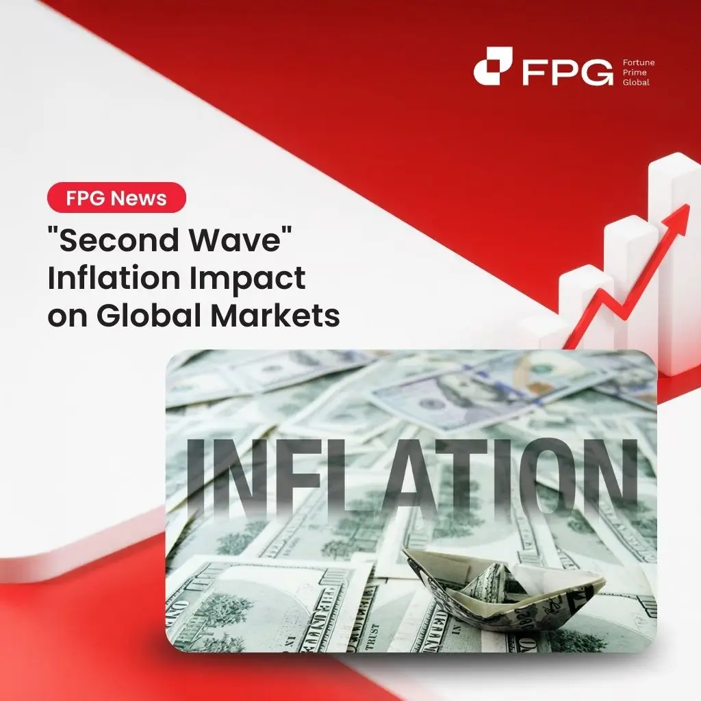 Second Wave Inflation Impact on Global Markets