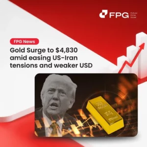 Gold Surge to $4,830 amid easing US-Iran tensions and weaker USD