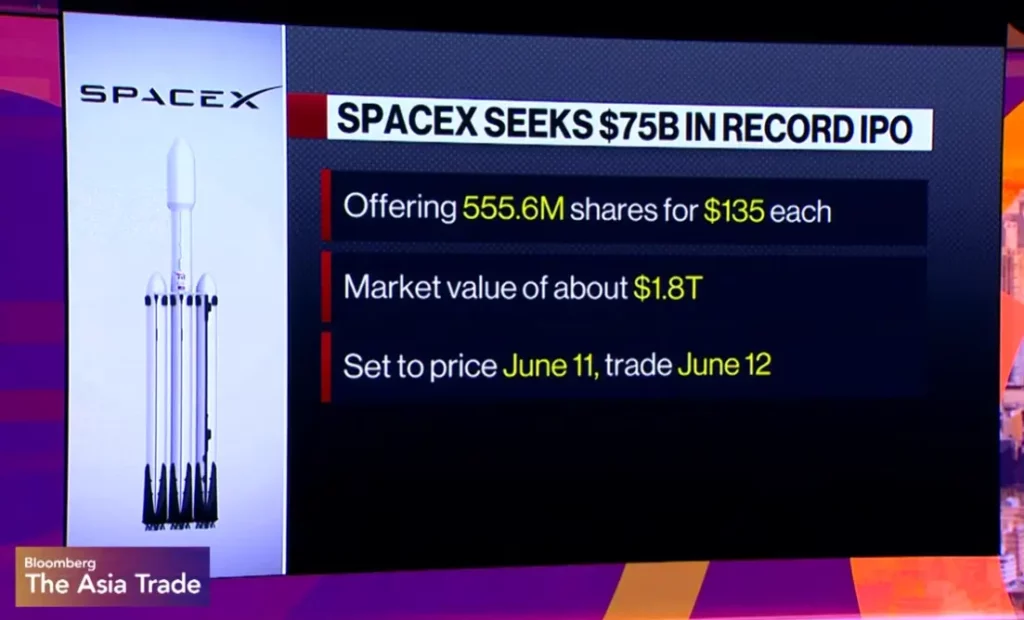 positive sentiment surrounded the SPACEX IPO