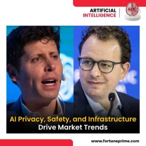AI Privacy, Safety, and Infrastructure Drive Market Trends