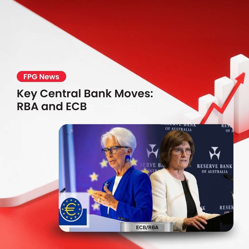 Key Central Bank Moves - RBA and ECB