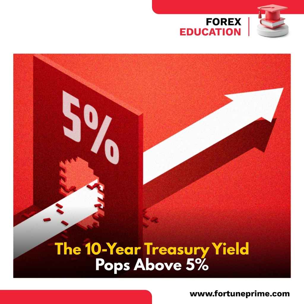 The 10-Year Treasury Yield Pops Above 5%