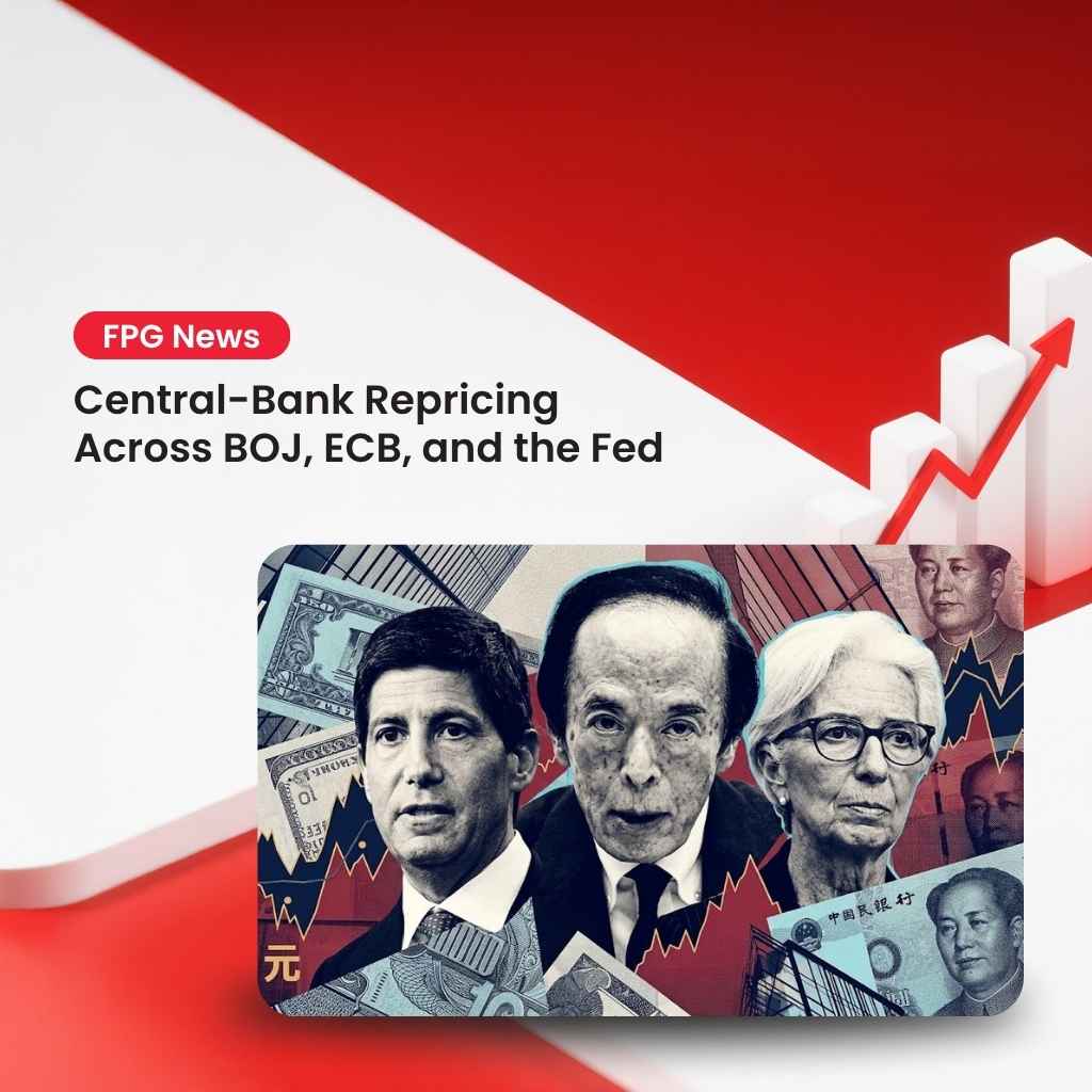 Central-Bank Repricing Across BOJ, ECB, and the Fed